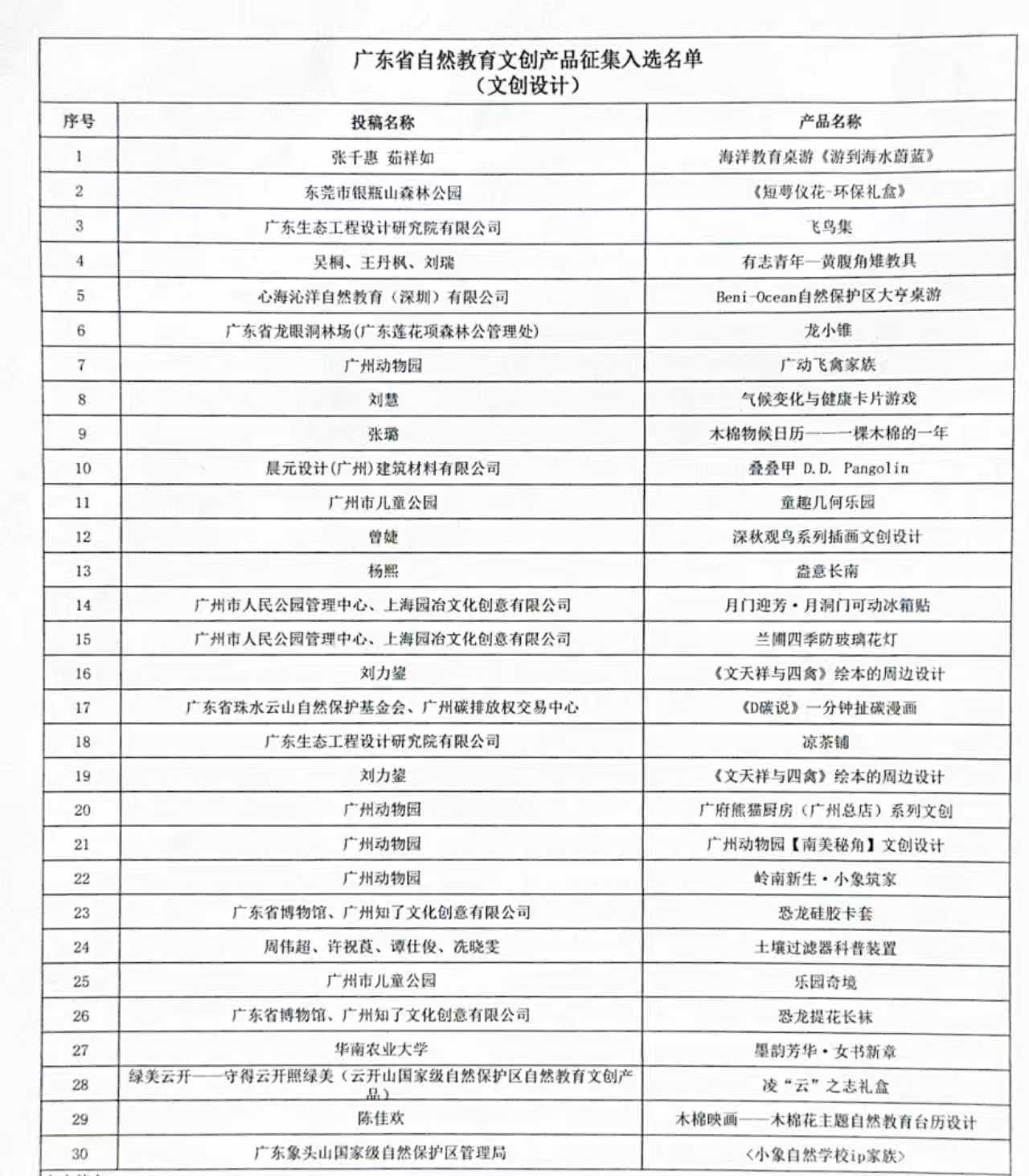 202511041762239997279051067.jpg 微信图片_20251104150621_83_37.jpg